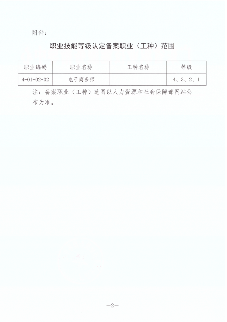 电子商务师职业技能等级认定