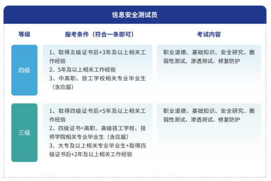 信息.png
